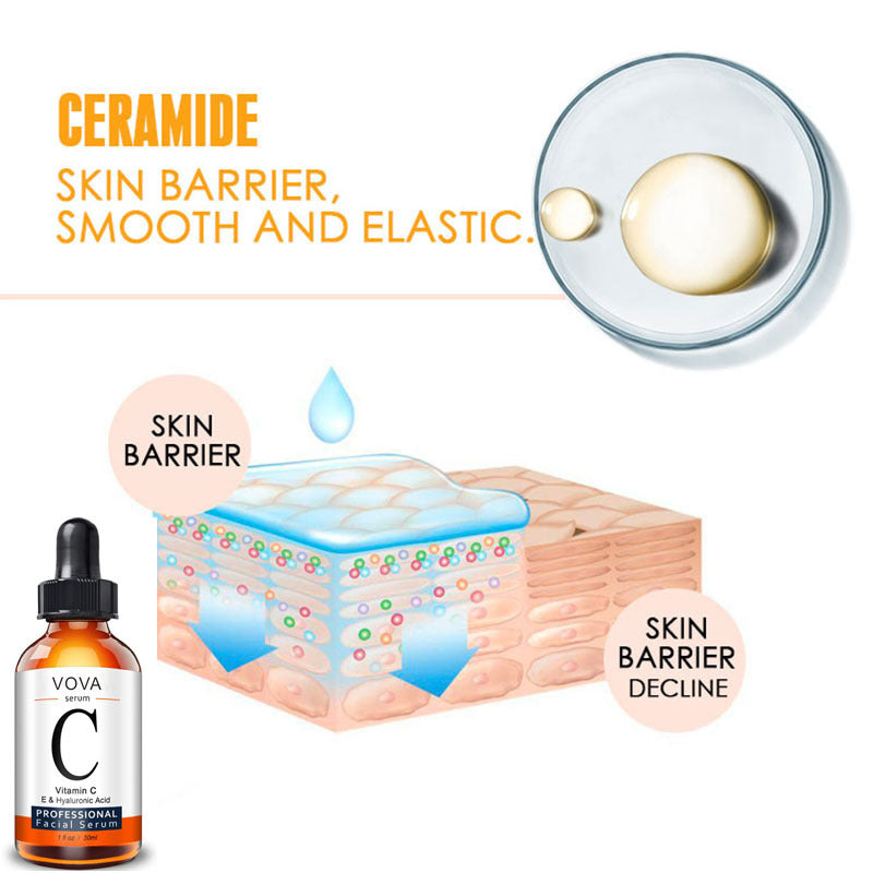 Vitamin C+ Super Serum